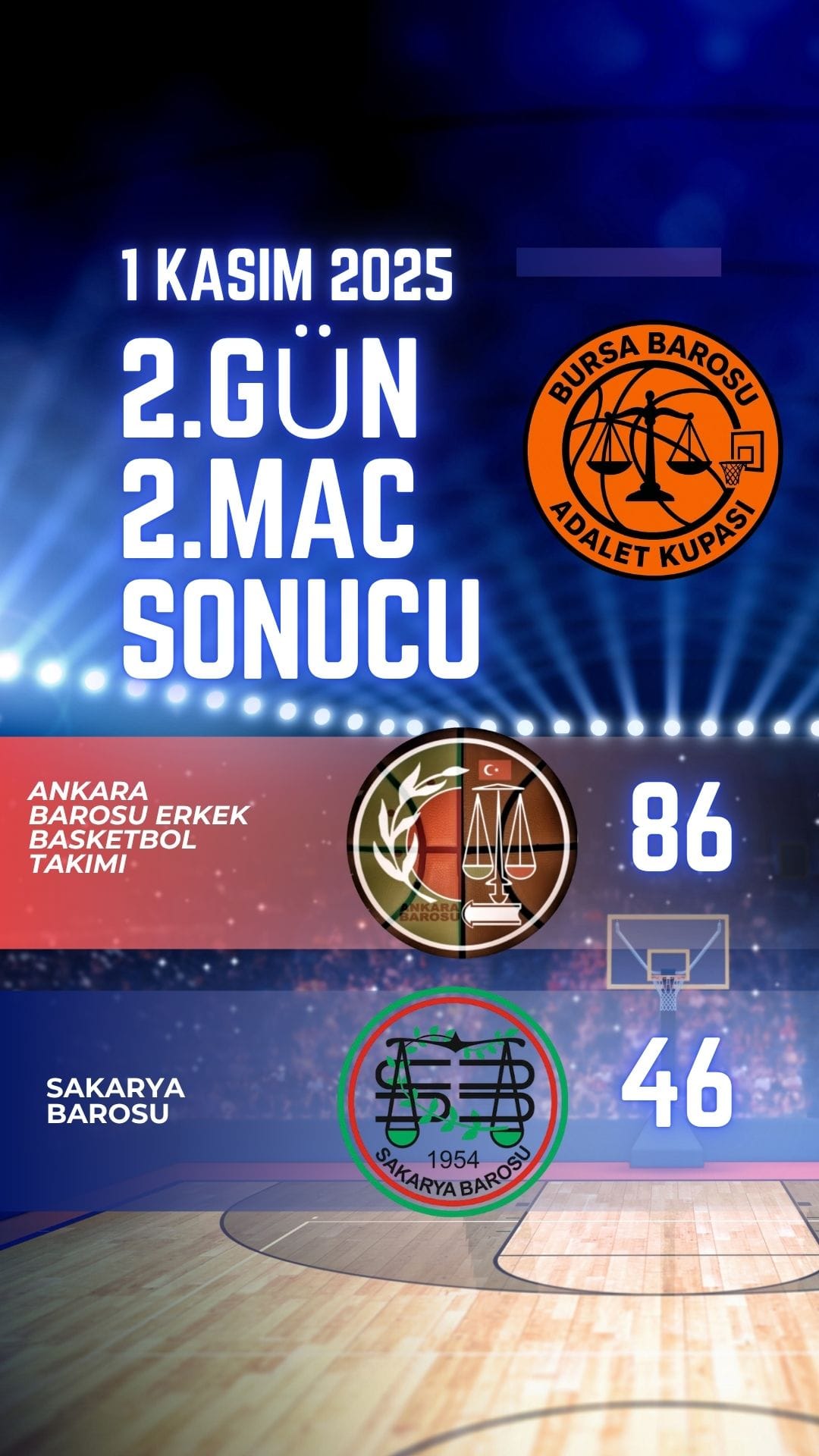 Final Maçı